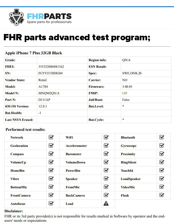 Phone grading protocol